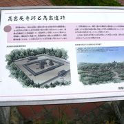 高宮廃寺跡（たかみやはいじあと）の西に広がる畑地で発見された高宮遺跡