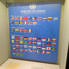 朝鮮戦争での国連軍の各国の国旗