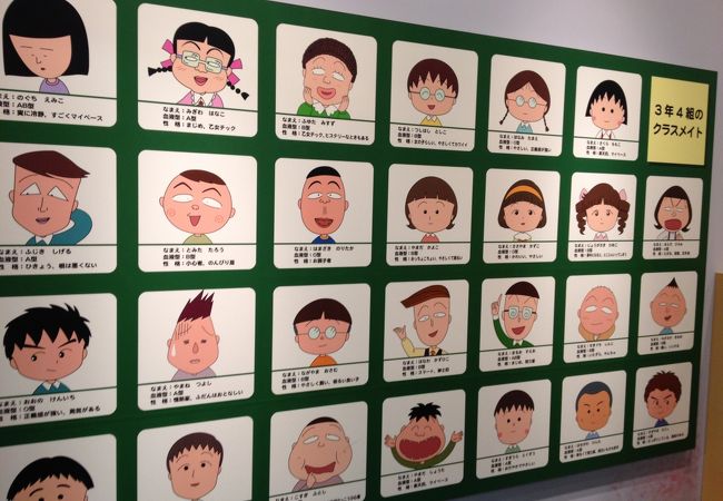 ちびまる子ちゃんランド クチコミ アクセス 営業時間 清水 フォートラベル ちびまる子ちゃんランド クチコミ アクセス 営業時間 清水 フォートラベル