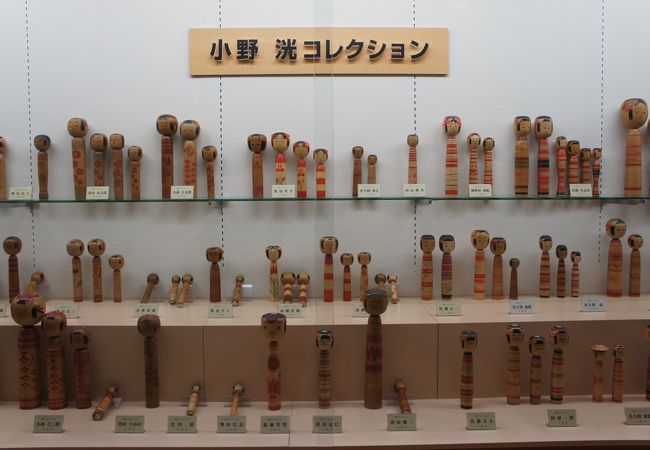 解説を聞きながら鑑賞するといろんなことに気づかされます。