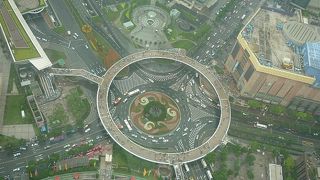 Shanghai, the city where you can see the landscape