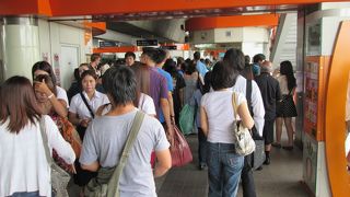 チャトゥチャック・ウィークエンド・マーケットの最寄駅