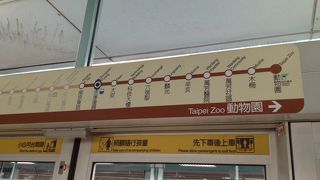 悠遊カードで楽ちん