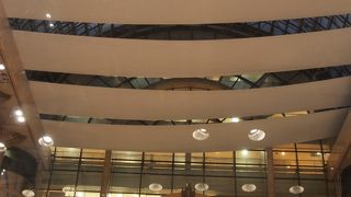 歴史を感じる百貨店