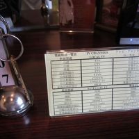 カギとチャンネル表