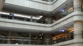 有名店の空港shop