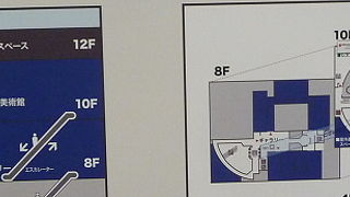 トリエンナーレのフリーパスが貰える