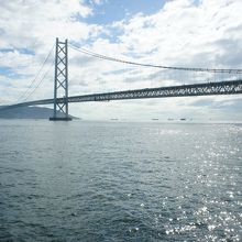 16時ごろ（８月）