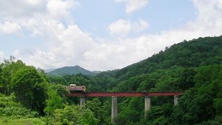炭山川鉄橋