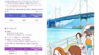 1日乗り放題のシティツアーバス