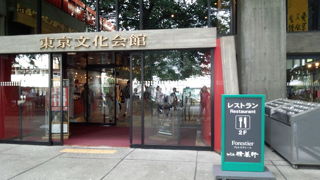 土日の1Fホール　昼間は通行止め