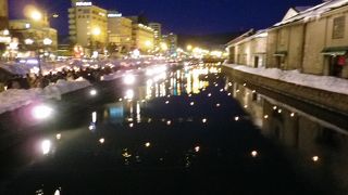 小樽の代表名所