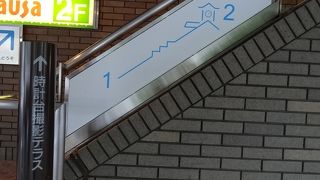 ぜひ上から撮って