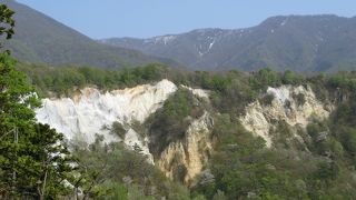 ちよっと大げさな･･･