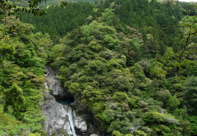 轟の滝 クチコミ アクセス 営業時間 南国 土佐山田 香南 フォートラベル