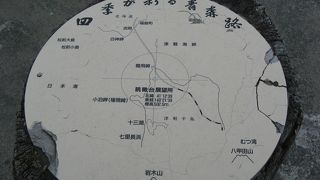 360度の大パノラマ