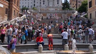 ローマ観光の定番