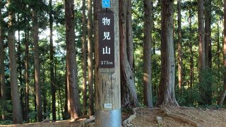 らくちん山歩き