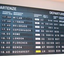 ＮＹのＭｏＭＡに展示されているフラップボード