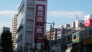 JR五反田駅直結