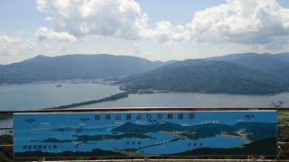 ３６０度の絶景