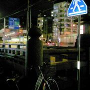 市電の駅、諏訪神社など、他にも見所あります。