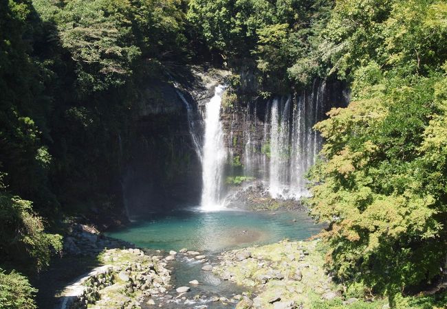 上から見た白糸の滝