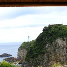 天狗の鼻から足摺岬灯台を見る