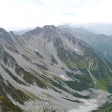 前穂高岳