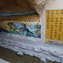 漢・唐の統治時期にカレーズは発展した？とある