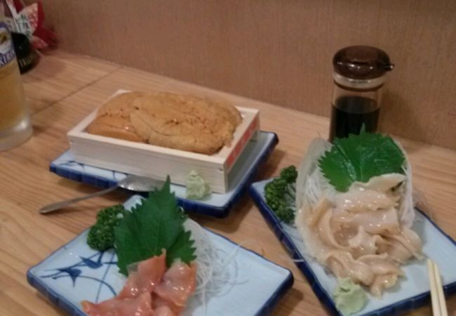 居酒屋やっちゃば クチコミ アクセス 営業時間 越谷 フォートラベル 居酒屋やっちゃば クチコミ アクセス 営業時間 越谷 フォートラベル