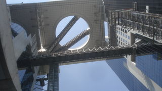 大阪駅からすぐの便利なところ