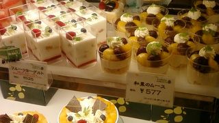 いつも果物が美しいです。