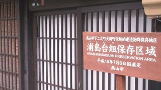 当時の平均的な家だそうです