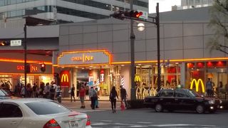 ガード下のショッピングモール