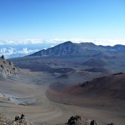 ハレアカラ火山