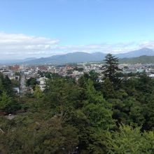 鶴ヶ城から見た街並み