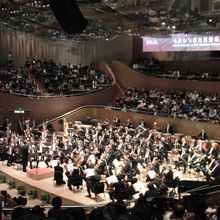 ミュンヘンフィルハーモニー管弦楽団＠東方文化中心