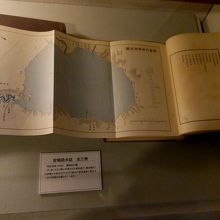 当時の資料
