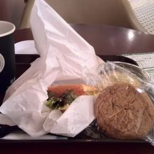 ランチパックです。見づらいですが