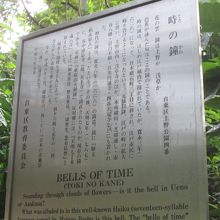 解説パネルです