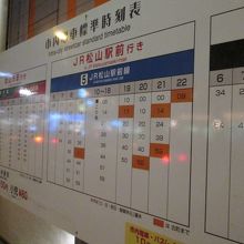大街道駅のJR松山駅方面の時刻表（参考）