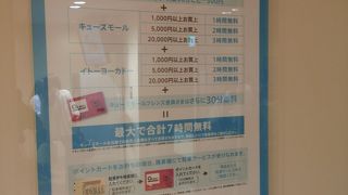 駐車場無料の買い物に注意を