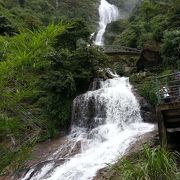 Waterfalls heaven