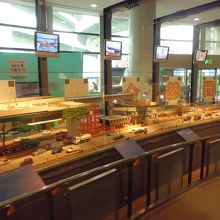 東山トンネルの模型