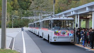 黒部ダムへのアクセスルート