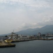 北海道、敦賀、佐渡島への航路の出発点