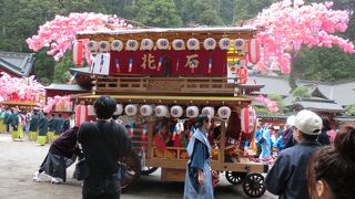 東照宮のついでで・・・