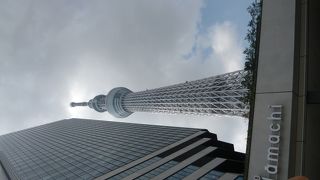 混んでいる・・・