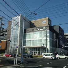 概観はこんな感じ